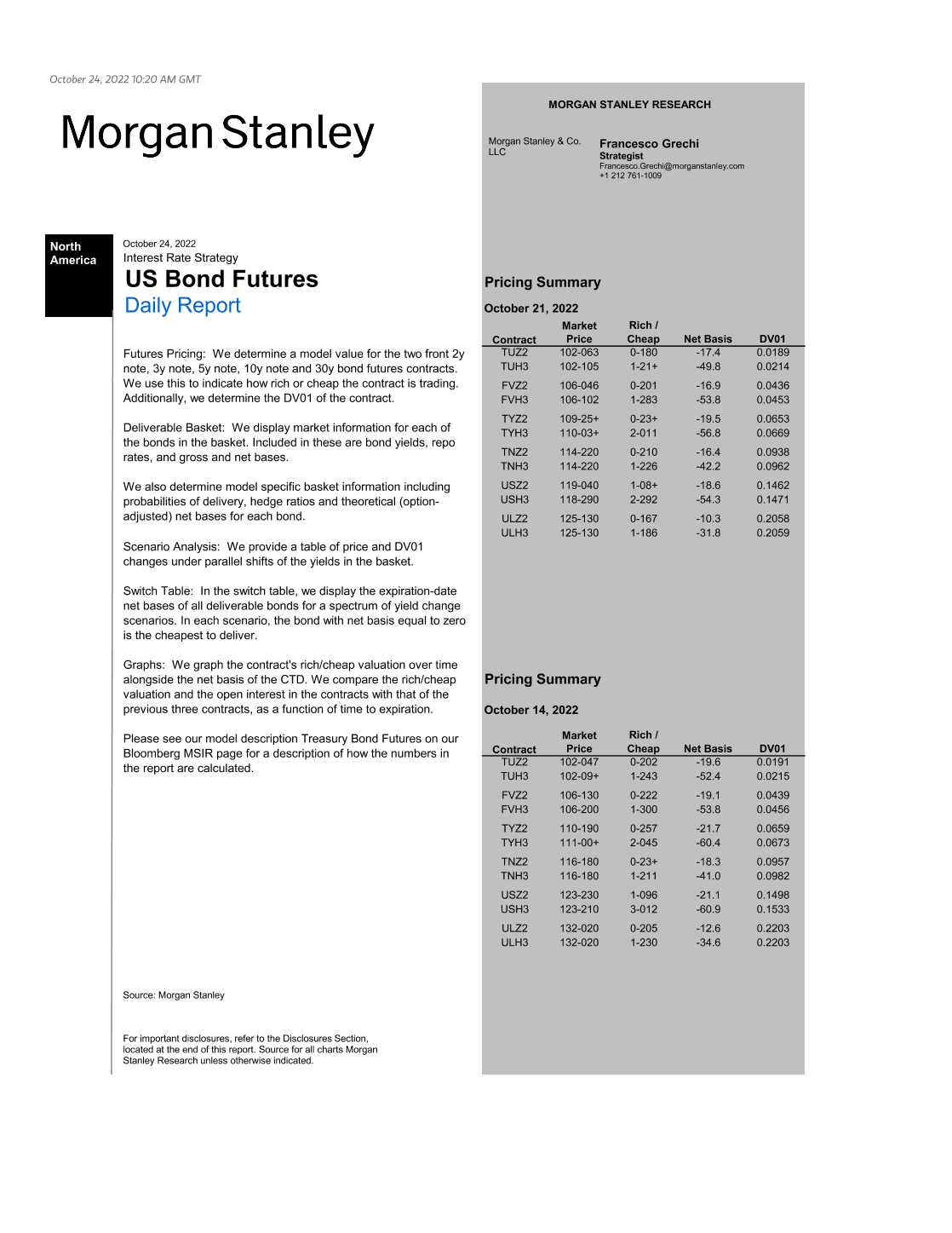 Morgan Stanley Fixed-US Bond FuturesMorgan Stanley Fixed-US Bond Futures_1.png